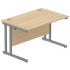 Core Twin Frame Rectangular Office Desks Core Twin Frame Rectangular Office Desks