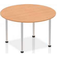 Budget Round Meeting Tables