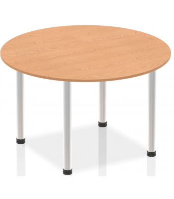 Budget Round Meeting Tables