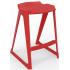 EN One Lab Stools EN One Lab Stools