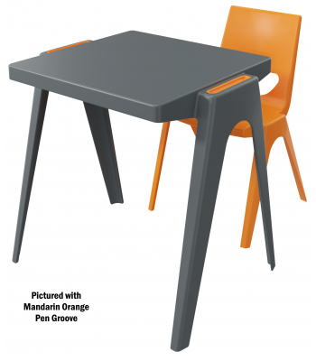 EN Core Classroom Tables