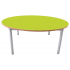 Enviro Round Classroom Tables Enviro Round Classroom Tables