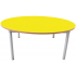 Enviro Round Classroom Tables Enviro Round Classroom Tables