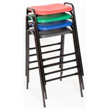 KM NP Stools