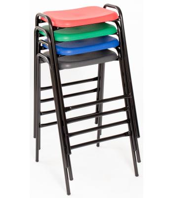 KM NP Stools