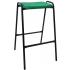 KM NP Stools