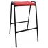 KM NP Stools