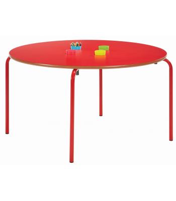 Early Years Pen Pot Round Classroom Tables