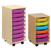 School Classroom Storage