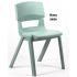 Postura Plus Chairs