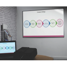 Magnetic Classroom Projection Whiteboard