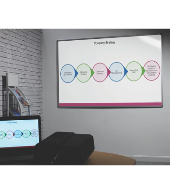 Magnetic Classroom Projection Whiteboard