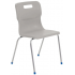 Titan 4 Leg Chair 460mm SALE - Blue, Orange, Black, Purple or Grey