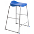 Titan Ultimate Lab Stools Titan Ultimate Lab Stools