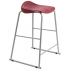Titan Ultimate Lab Stools Titan Ultimate Lab Stools