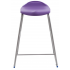 Titan Ultimate Lab Stools Titan Ultimate Lab Stools